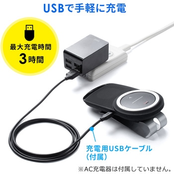 ハンズフリーカーキット サンワダイレクト