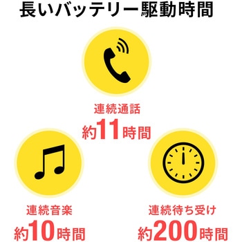 モノラルヘッドセット サンワダイレクト