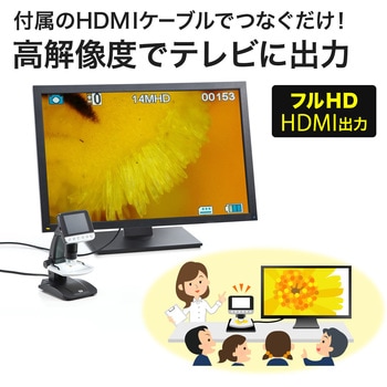 デジタル顕微鏡 サンワダイレクト