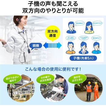 ワイヤレスガイドシステム サンワダイレクト
