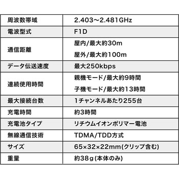 ワイヤレスガイドシステム サンワダイレクト