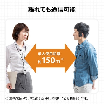 ワイヤレスガイドシステム サンワダイレクト