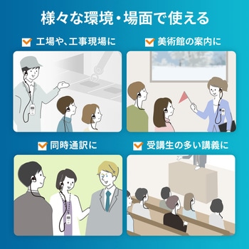 ワイヤレスガイドシステム サンワダイレクト
