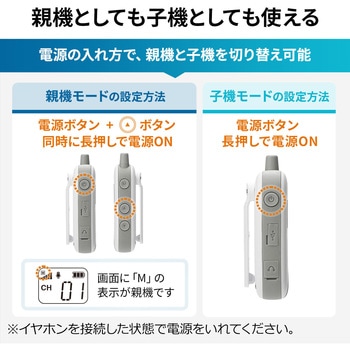 ワイヤレスガイドシステム サンワダイレクト