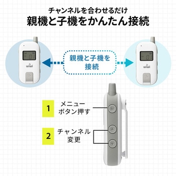 ワイヤレスガイドシステム サンワダイレクト