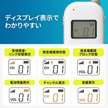 ワイヤレスガイドシステム サンワダイレクト