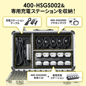 キャリングケース サンワダイレクト