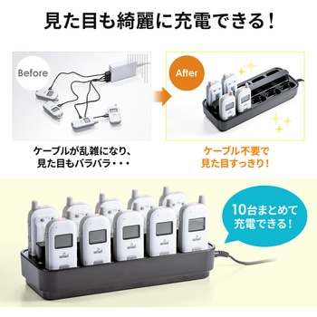 充電器 サンワダイレクト