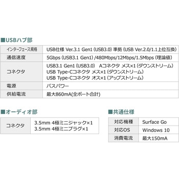 USBハブ サンワダイレクト