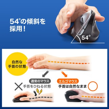 ブルーLEDマウス サンワダイレクト