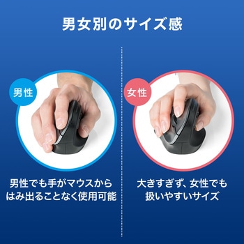 ブルーLEDマウス サンワダイレクト