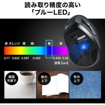 ブルーLEDマウス サンワダイレクト