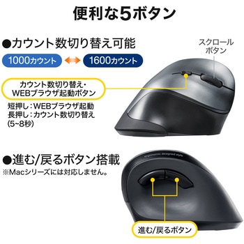 ブルーLEDマウス サンワダイレクト