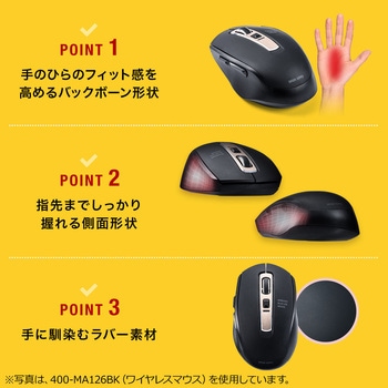 ブルーLEDマウス サンワダイレクト