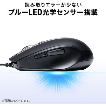 ブルーLEDマウス サンワダイレクト