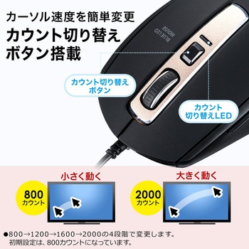 ブルーLEDマウス サンワダイレクト
