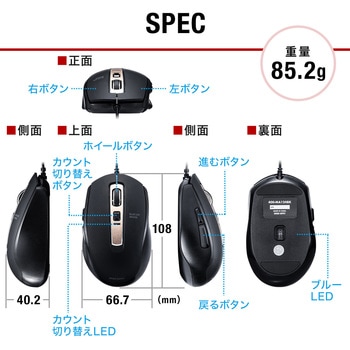 ブルーLEDマウス サンワダイレクト