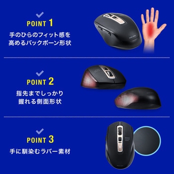 ブルーLEDマウス サンワダイレクト