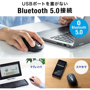 ブルーLEDマウス サンワダイレクト