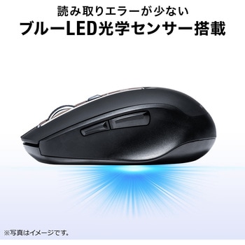 ブルーLEDマウス サンワダイレクト