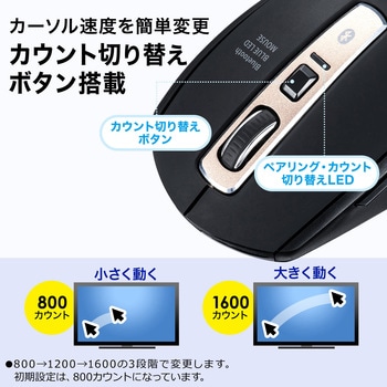 ブルーLEDマウス サンワダイレクト