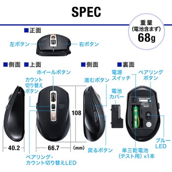 ブルーLEDマウス サンワダイレクト