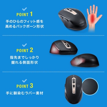 ブルーLEDマウス サンワダイレクト