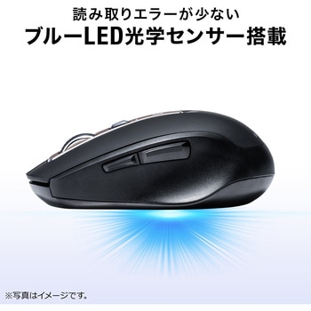 ブルーLEDマウス サンワダイレクト