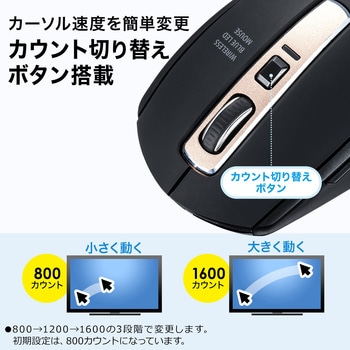 ブルーLEDマウス サンワダイレクト