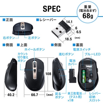 ブルーLEDマウス サンワダイレクト