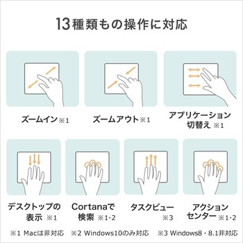 タッチパッド サンワダイレクト