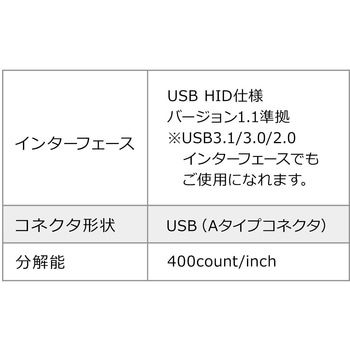 タッチパッド サンワダイレクト