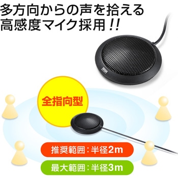 マイクロホン サンワダイレクト