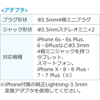 マイクロホン サンワダイレクト
