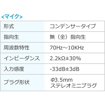 マイクロホン サンワダイレクト