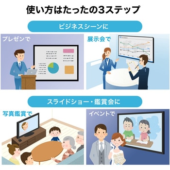 メディアプレーヤー サンワダイレクト