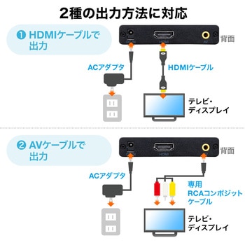 メディアプレーヤー サンワダイレクト