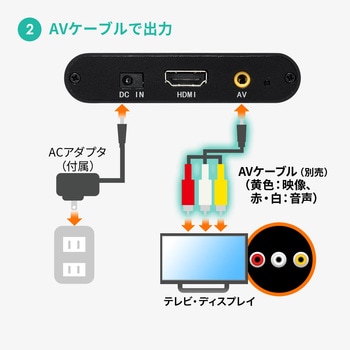 メディアプレーヤー サンワダイレクト