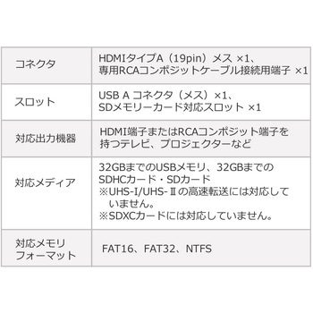 メディアプレーヤー サンワダイレクト
