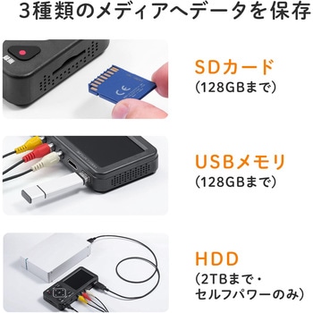 ビデオキャプチャーボックス サンワダイレクト