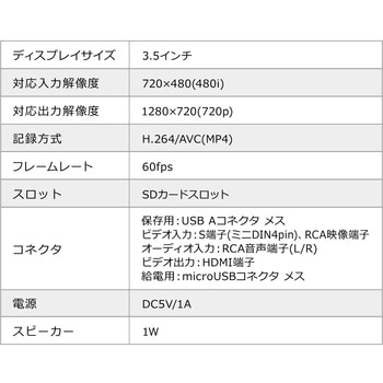 ビデオキャプチャーボックス サンワダイレクト
