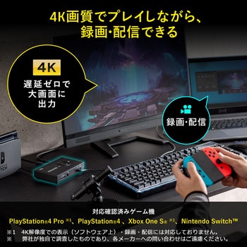 Hdmiキャプチャー サンワダイレクト キャプチャユニット 通販モノタロウ 400 Medi032