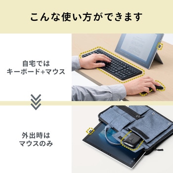キーボード サンワダイレクト