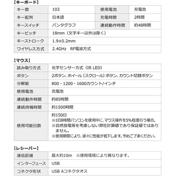 キーボード サンワダイレクト