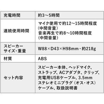 拡声器スピーカー サンワダイレクト