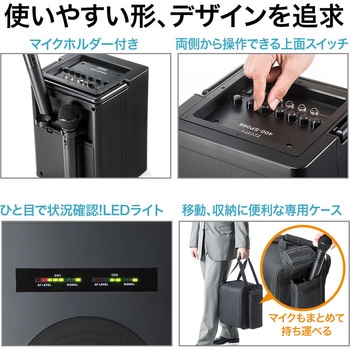 拡声器スピーカー サンワダイレクト