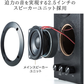 スピーカー サンワダイレクト