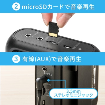 拡声器スピーカー サンワダイレクト