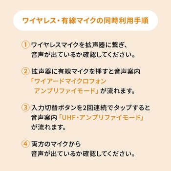 拡声器スピーカー サンワダイレクト