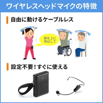 400-SP079 拡声器スピーカー 1個 サンワダイレクト 【通販モノタロウ】